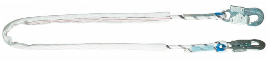LANYARD s oky a očnicemi